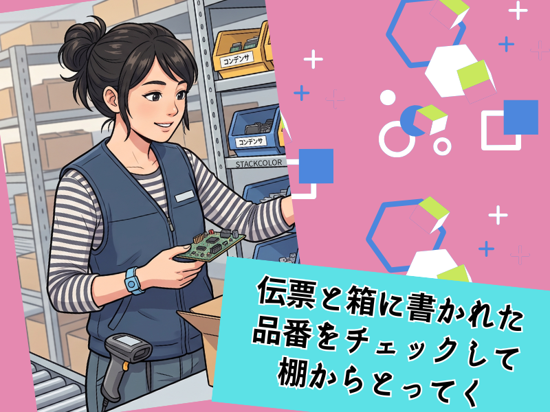 求人画像