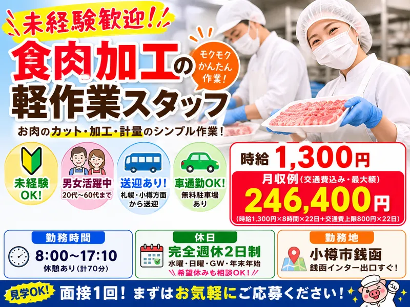 求人画像