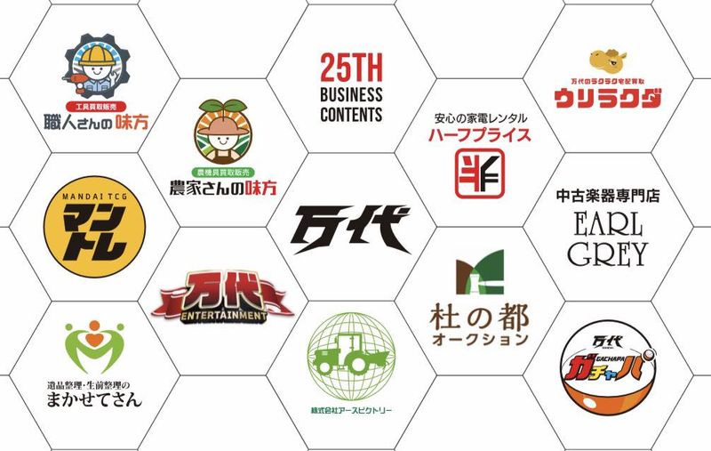 株式会社万代　本社のアルバイト・バイト求人情報-02