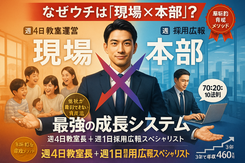 株式会社夢尊の求人・転職情報