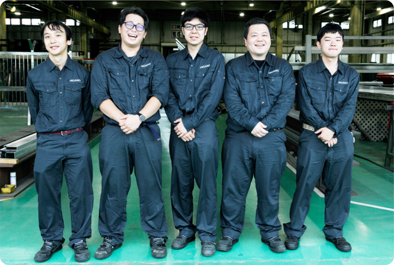 ヒガノ株式会社の求人・転職情報