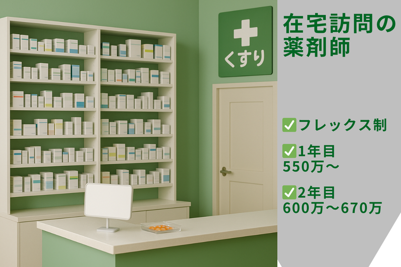 株式会社ピースファーマシーの求人・転職情報