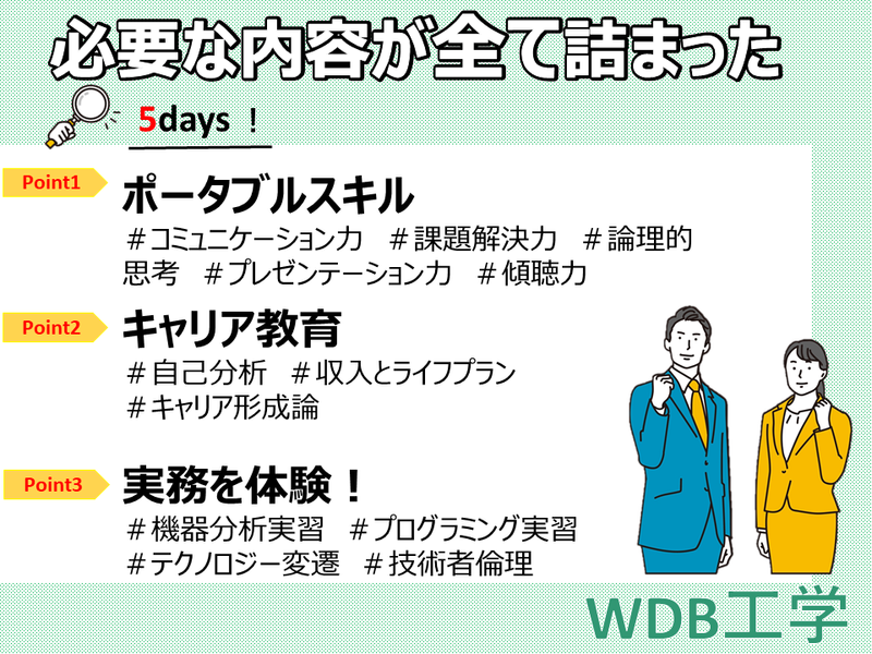 ＷＤＢ工学株式会社