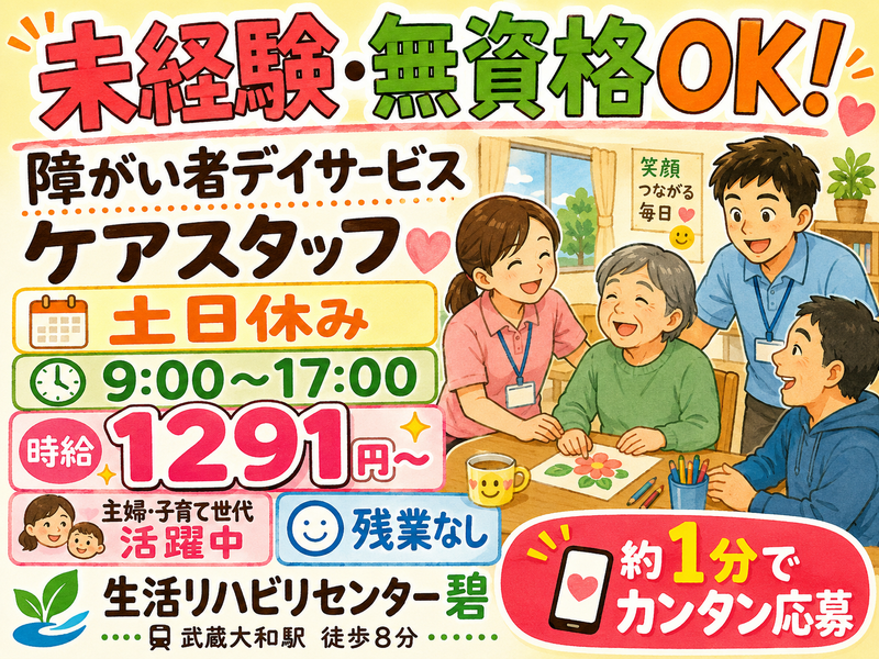 求人画像