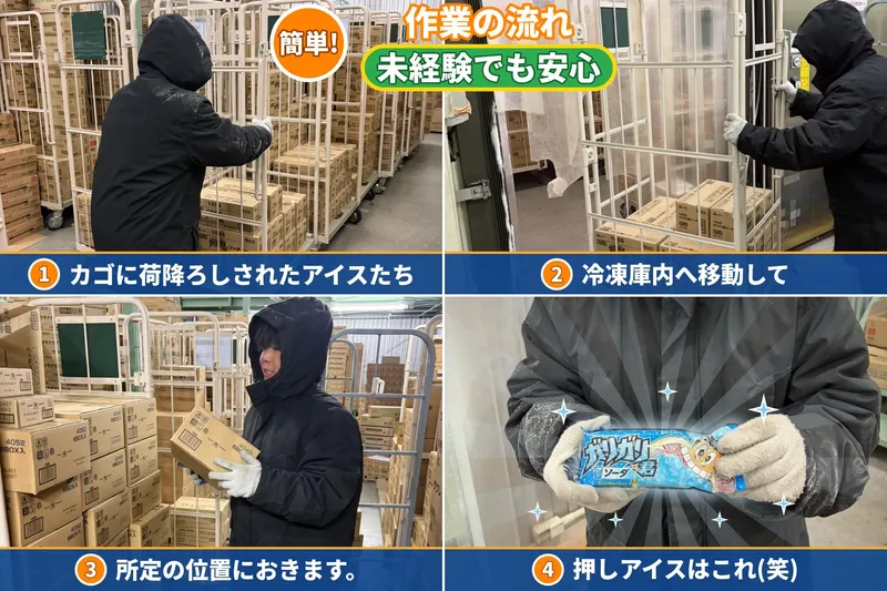 南商事株式会社 埼玉営業所のアルバイト・バイト求人情報