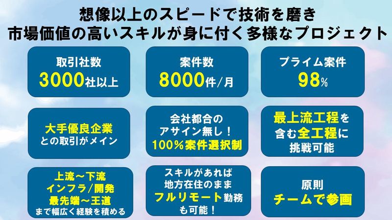 ヒューマンリレーションネクスト株式会社のアルバイト・バイト求人情報-02
