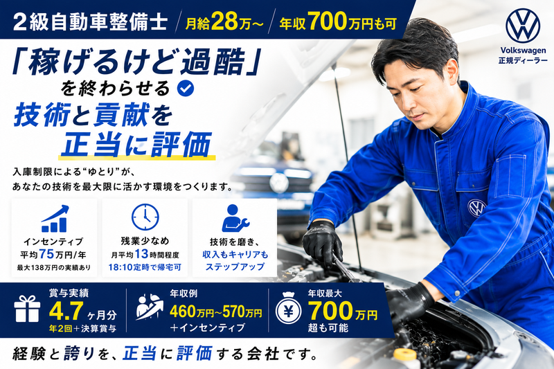 株式会社フォレスト-0010の求人・転職情報
