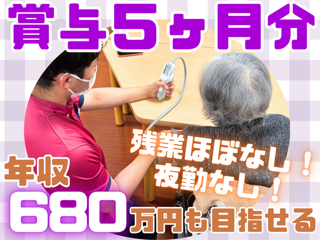 求人画像