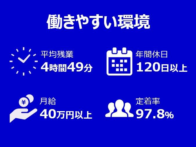 株式会社ポルテック 和歌山県和歌山市のアルバイト・バイト求人情報-05