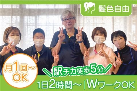求人画像