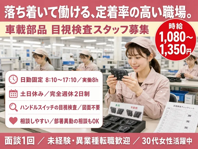 求人画像