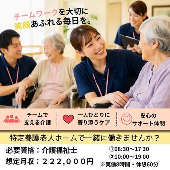 求人画像