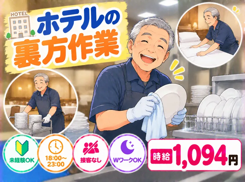 求人画像