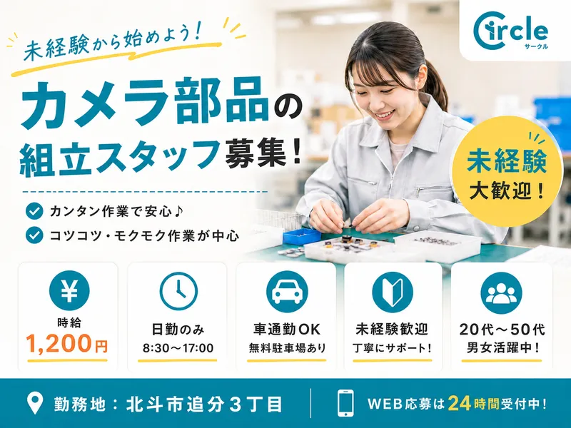 求人画像