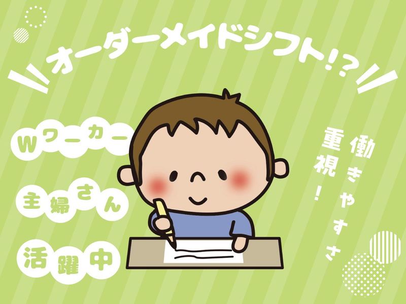 求人画像