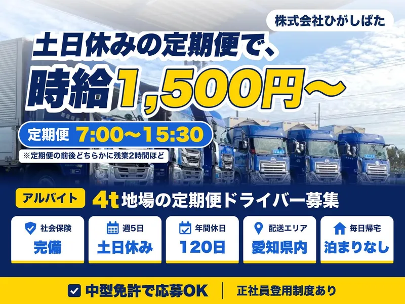 株式会社ひがしばたのアルバイト・バイト求人情報