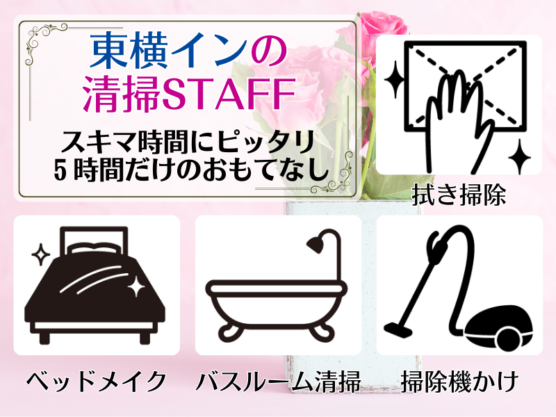 東横INN京都五条大宮のアルバイト・バイト求人情報-03