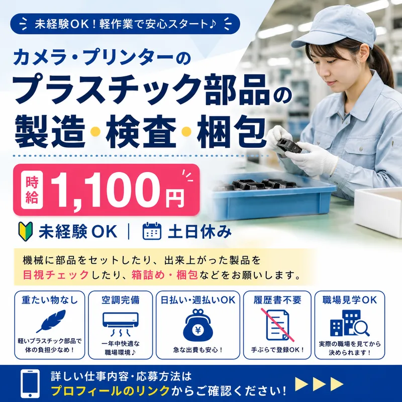 求人画像