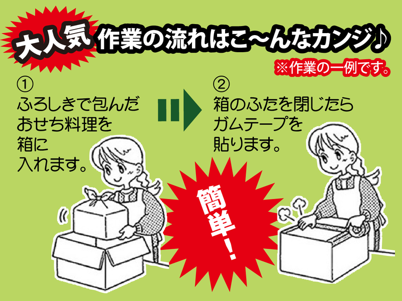株式会社八百彦本店のアルバイト・バイト求人情報-03