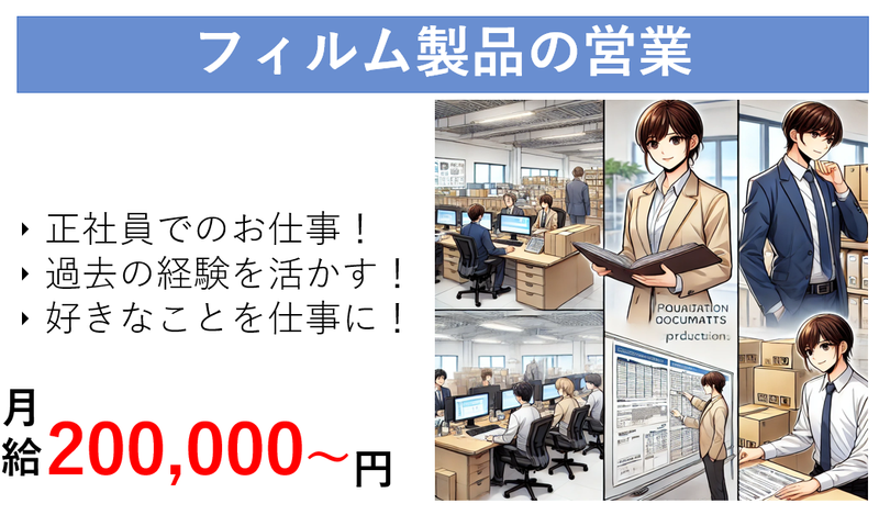 求人画像