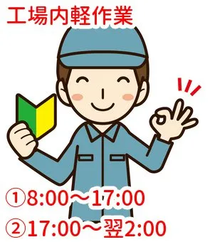 トータルテック株式会社のアルバイト・バイト求人情報