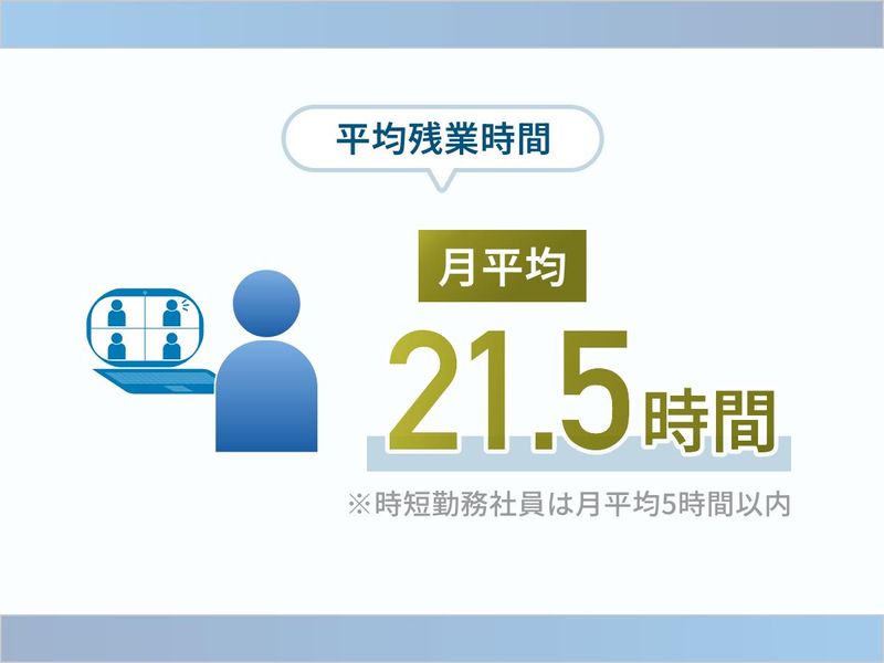 株式会社メグリアのアルバイト・バイト求人情報-05
