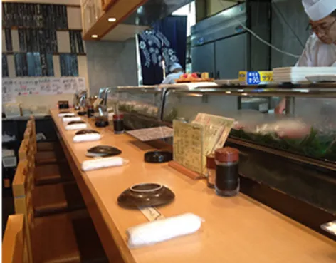 いろは寿司　中目黒本店のアルバイト・バイト求人情報-02