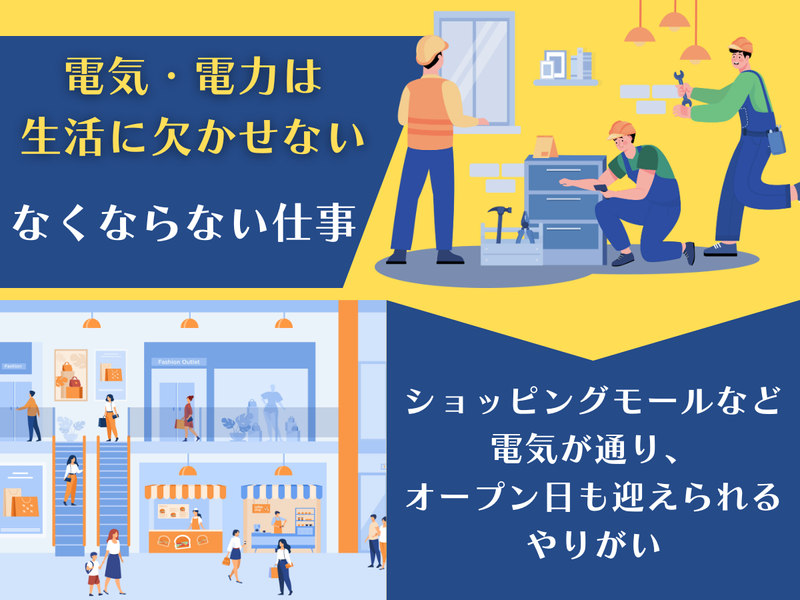 キムデン株式会社