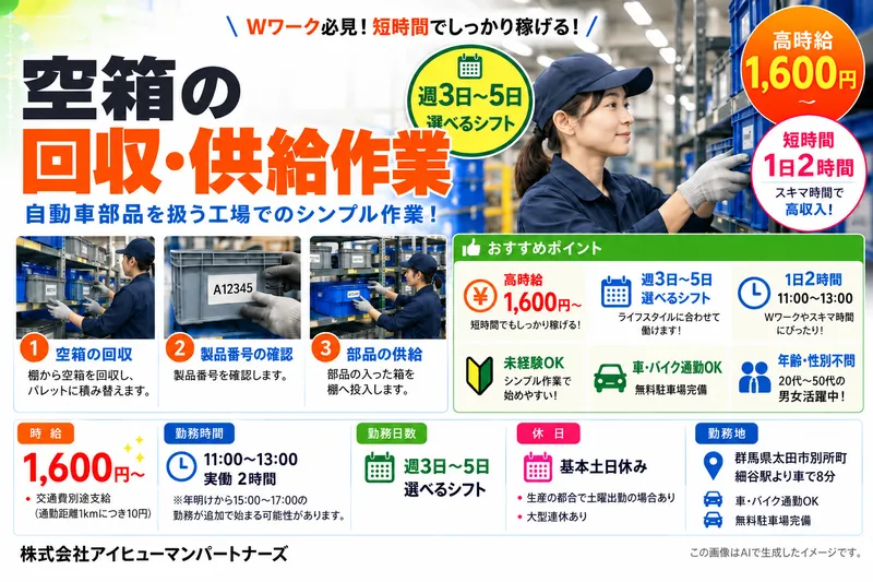 ㈱アイヒューマンパートナーズ【I35】のアルバイト・バイト求人情報