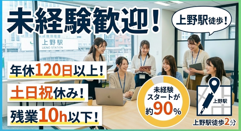 株式会社ネオコミュニケーションの求人・転職情報