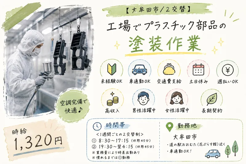 求人画像