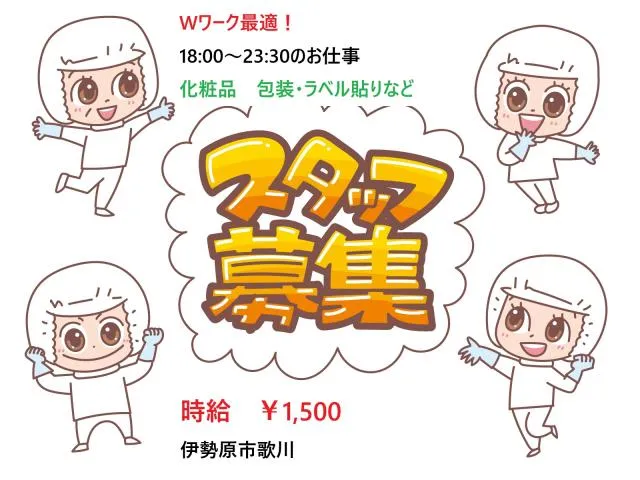 求人画像