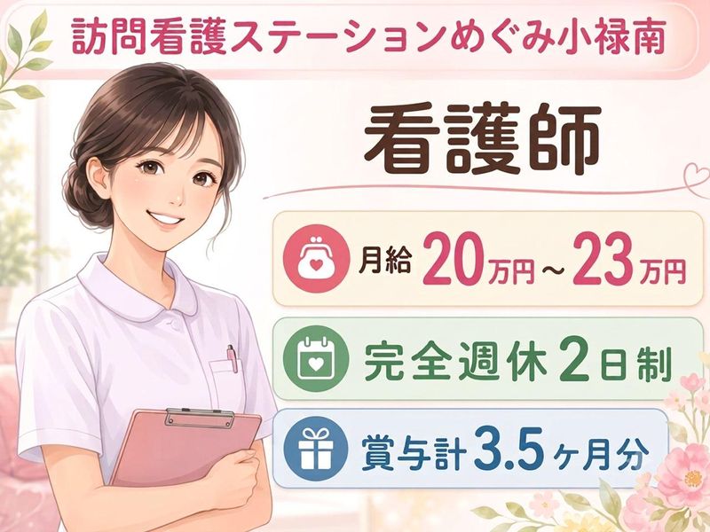 求人画像