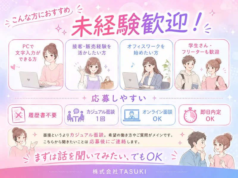 求人画像
