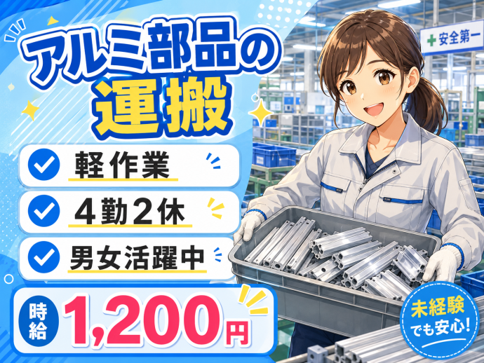 求人画像