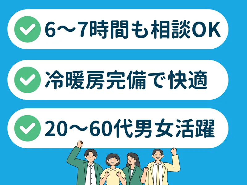 求人画像
