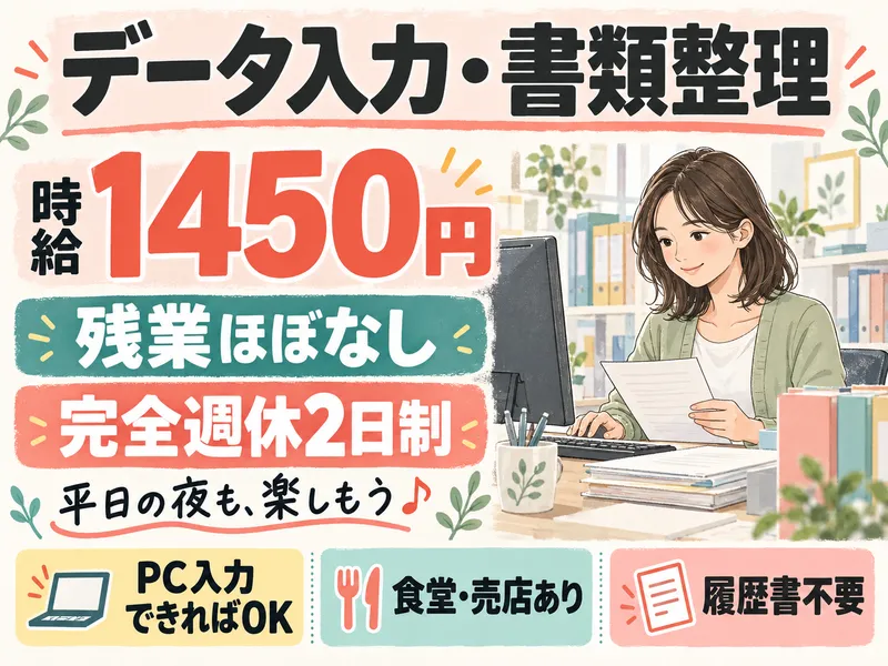 求人画像