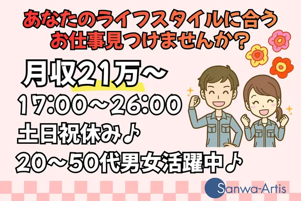 求人画像