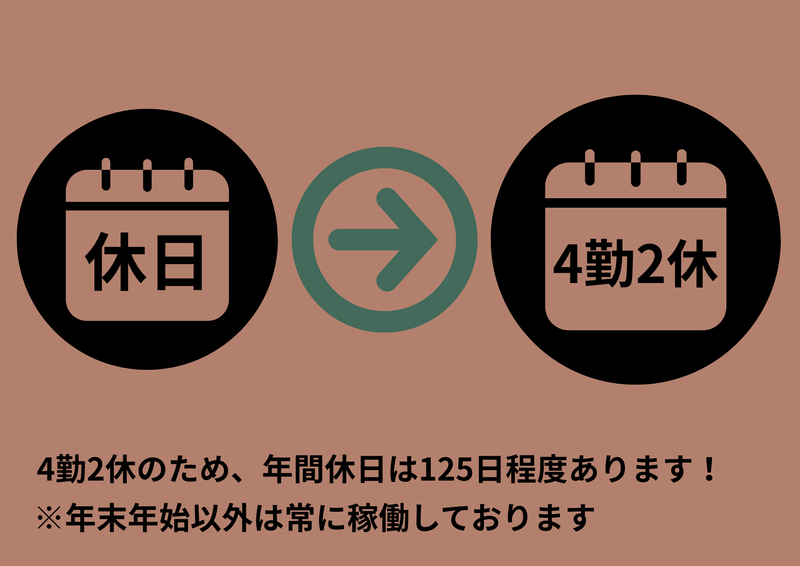 株式会社トレンド山梨支社(就業先:山梨市)のアルバイト・バイト求人情報-05