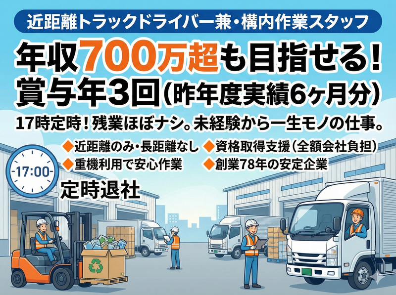 株式会社安田商店の求人・転職情報
