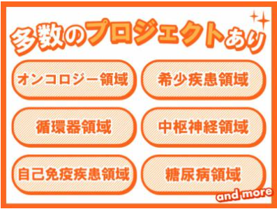 サイネオス・ヘルス・ジャパン株式会社のアルバイト・バイト求人情報-03