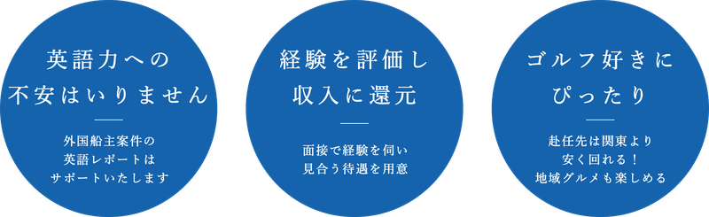 株式会社TCMSの求人・転職情報