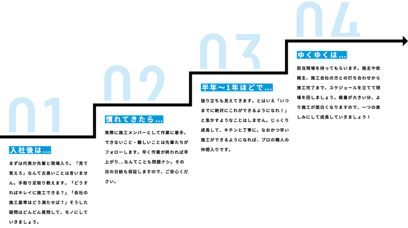 株式会社 東海オーテックの求人・転職情報