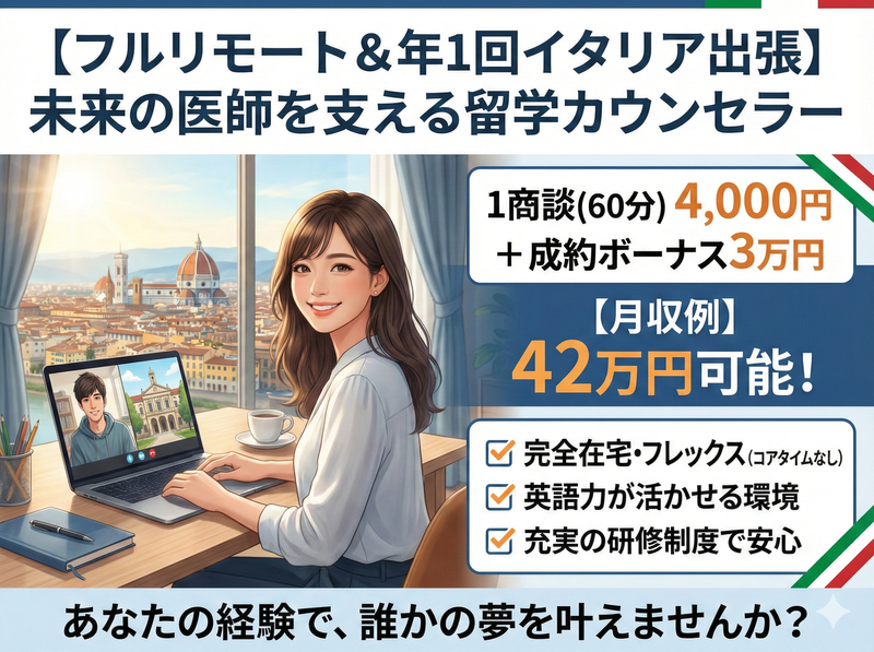 ＭＥＤ　ＩＴＡＬＹ株式会社の求人・転職情報