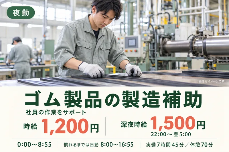 株式会社ザ・ワークス松山店【登録地】のアルバイト・バイト求人情報