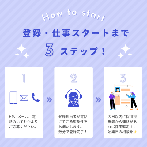 株式会社RUSH EXPRESSのアルバイト・バイト求人情報-38