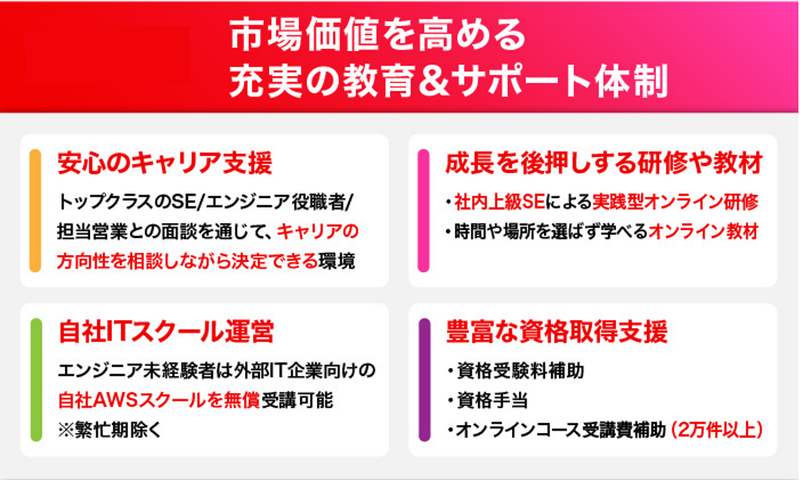 ヒューマンリレーションネクスト株式会社のアルバイト・バイト求人情報-03