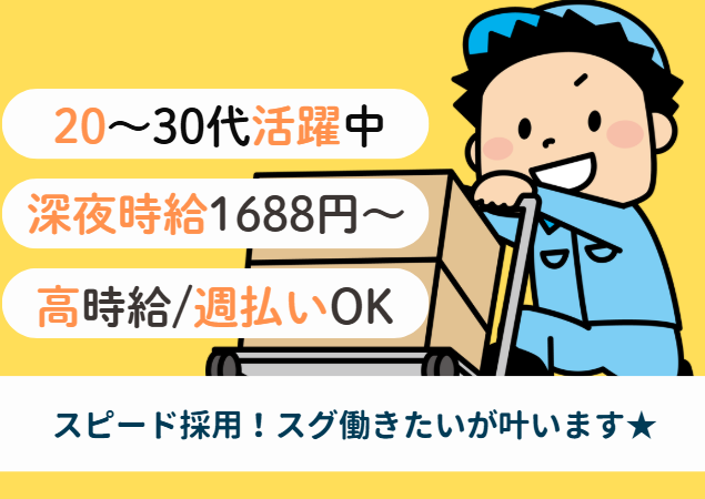 求人画像