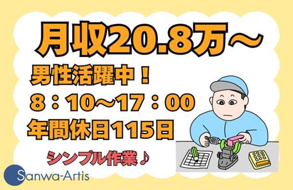 求人画像
