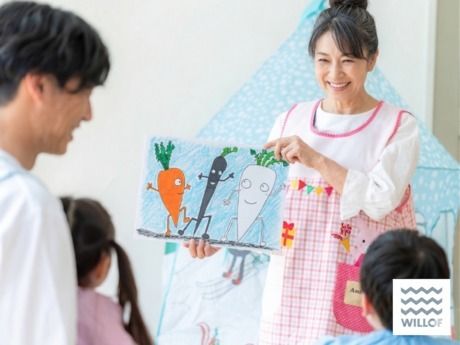 求人画像